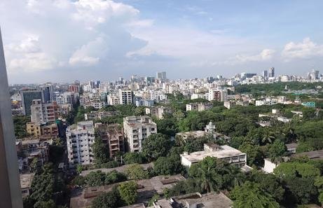 Shahabuddin Medical College